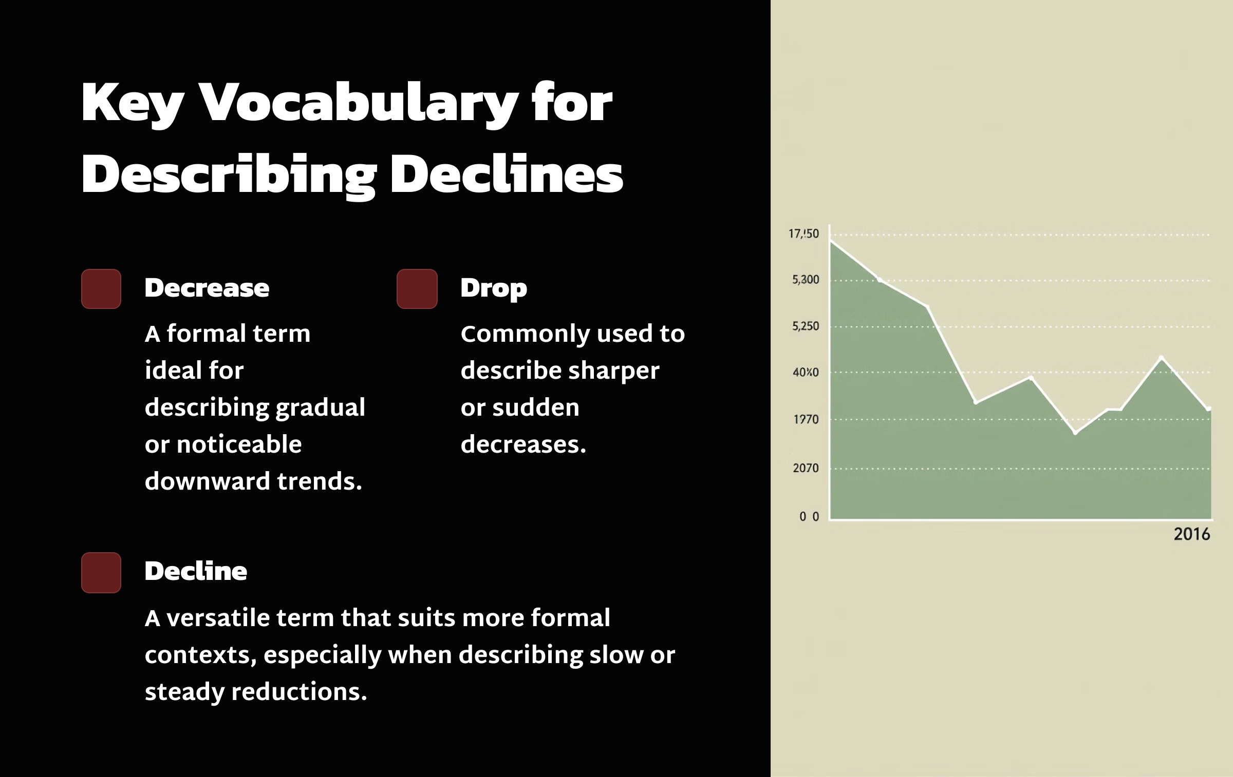 3_Key-Vocabulary-for-Describing-Declines - Lingexam.com