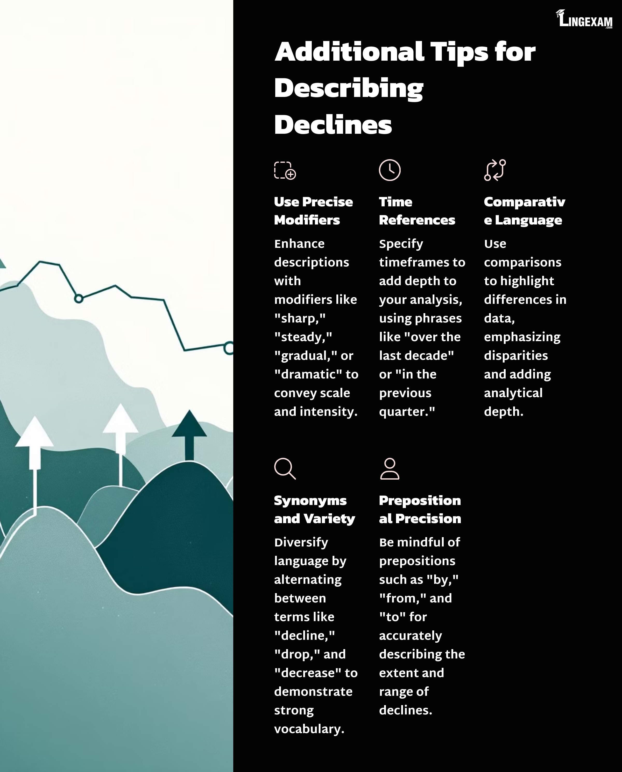 7_Additional-Tips-for-Describing-Declines - Lingexam.com