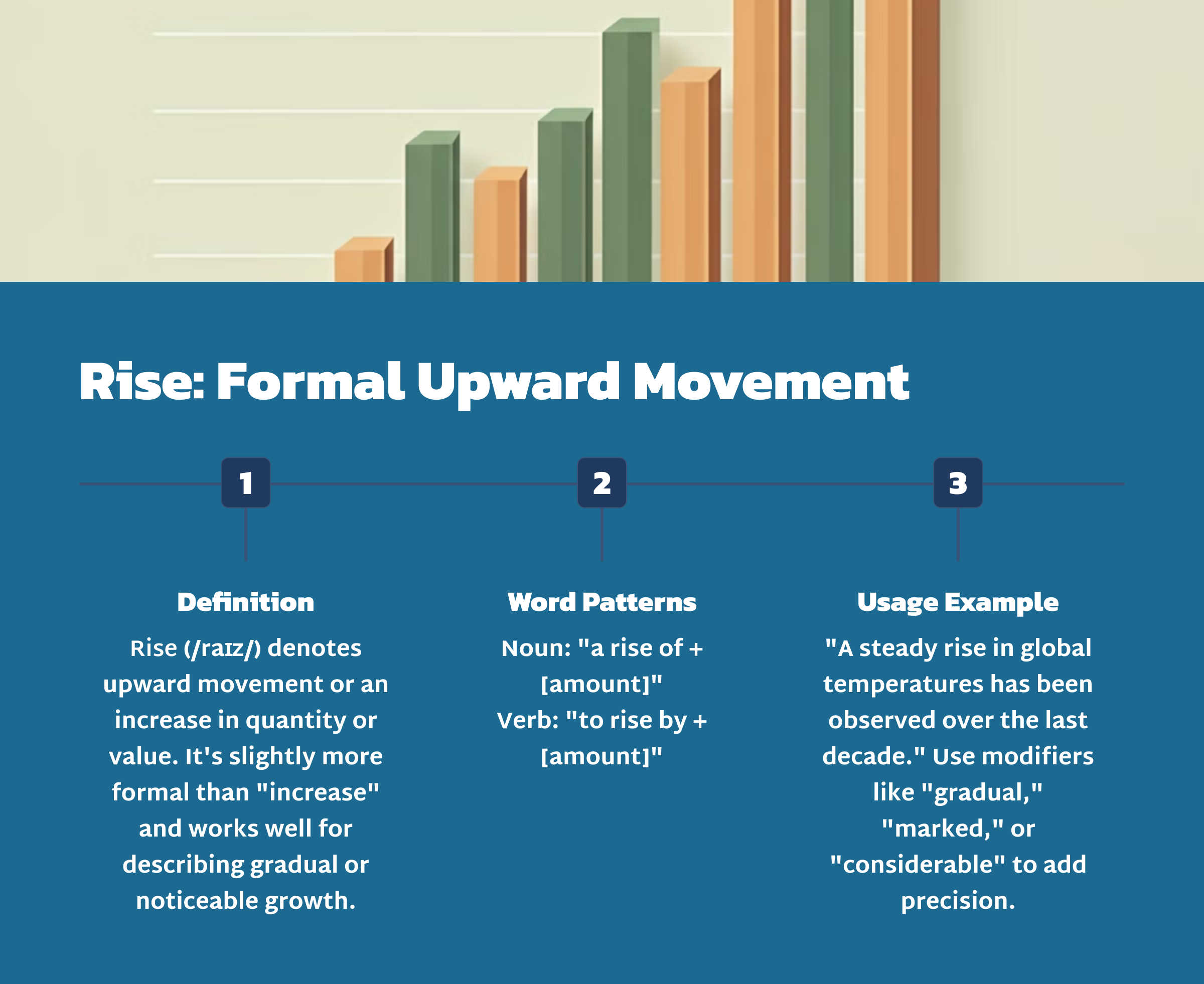 3_Rise-Formal-Upward-Movement - Lingexam.com