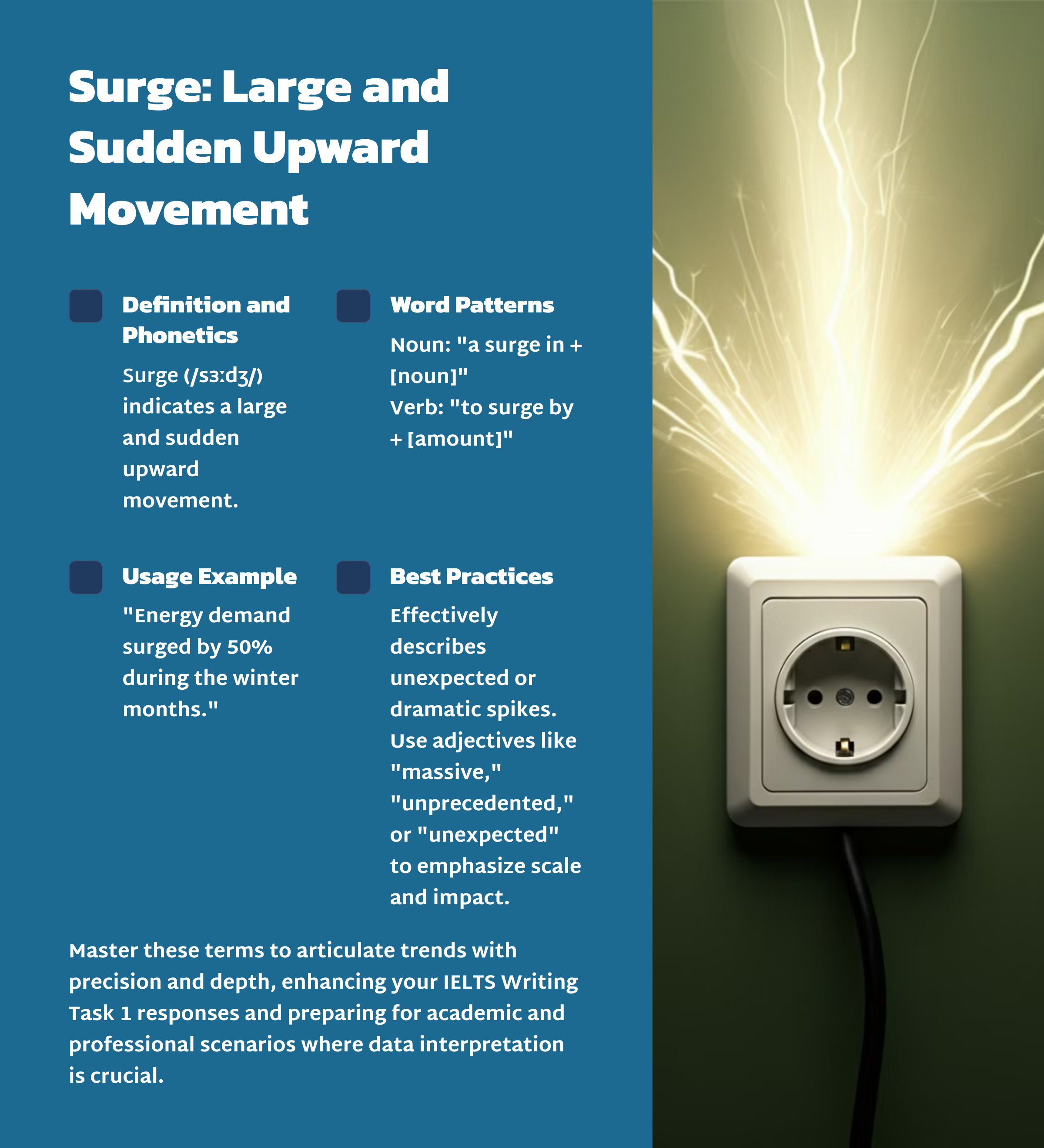 6_Surge-Large-and-Sudden-Upward-Movement - Lingexam.com