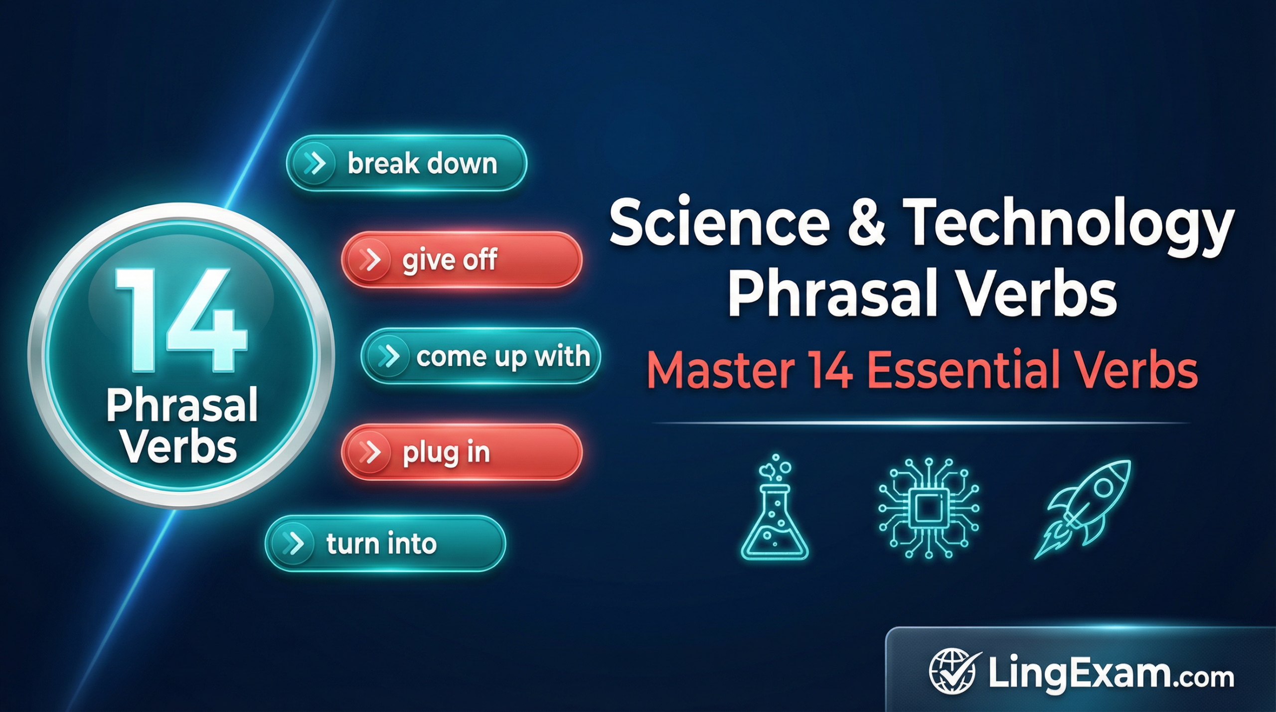 Are you struggling to sound natural and precise when discussing science and technology topics in English? The secret that most learners overlook is not grammar rules or vocabulary lists — it is phrasal verbs. In this comprehensive tutorial from LingExam.com, we explore 14 essential science and technology phrasal verbs — including break down, carry out, come up with, give off, and work out — complete with clear definitions, authentic example sentences, and expert grammar guidance on separable and inseparable structures. Whether you are preparing for IELTS, TOEFL, or Cambridge C1/C2, or simply aiming to elevate your professional and academic English to the next level, this lesson will transform the way you use and understand English in scientific and technological contexts. Read the full tutorial now at LingExam.com and take one giant step closer to the fluency and confidence you deserve. 🚀 - Science & Technology Phrasal Verbs | 14 Essential Phrasal Verbs with Meanings, Examples & Exercises | B2 - LingExam Language Academy - lingexam.com
